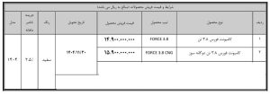 شرایط فروش فورس 3.8 تن / دی 1404