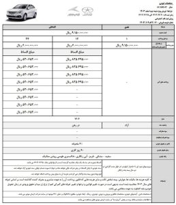 شرایط فروش جک J4 / اسفند 1403