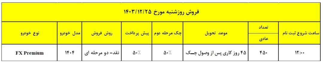 شرایط فروش فونیکس FX پرمیوم / اسفند 1403