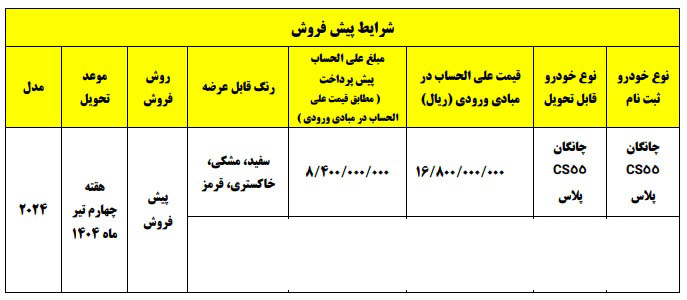 شرایط فروش چانگان CS55 پلاس / اسفند 1403