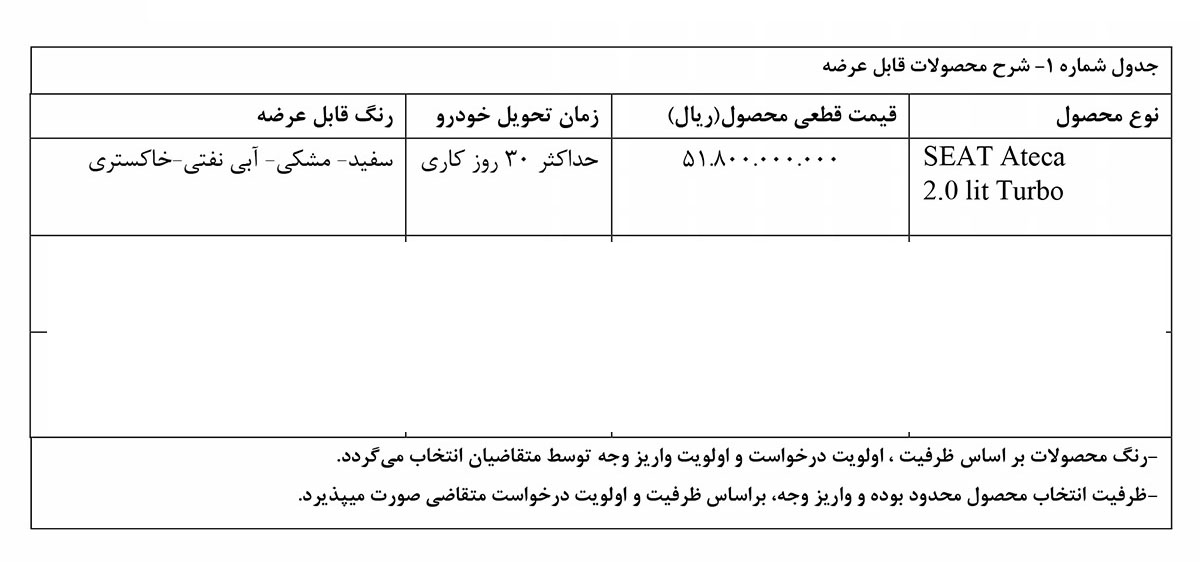 شرایط فروش سئات آتکا / اسفند 1403