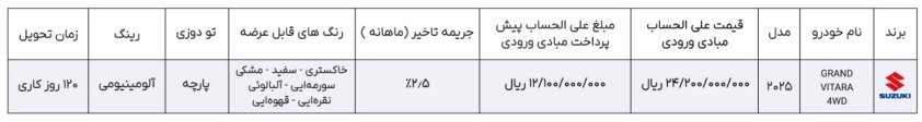 شرایط فروش سوزوکی گرند ویتارا 2025 / اسفند 1403