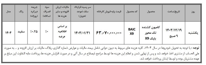 شرایط فروش کشنده بایک X9 / اسفند 1403