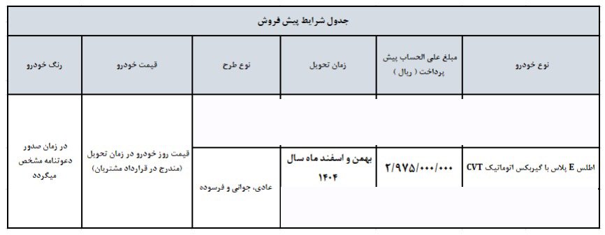 شرایط فروش اطلس پلاس / اسفند 1403