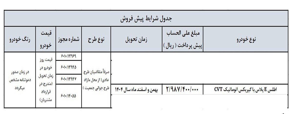 شرایط فروش اطلس پلاس / اردیبهشت 1404