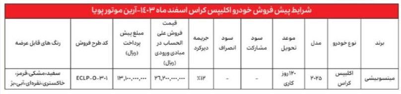 شرایط فروش میتسوبیشی اکلیپس کراس / اسفند 1403