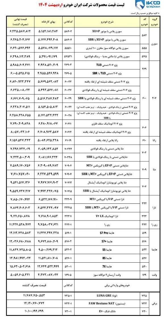 قیمت کارخانه محصولات ایران خودرو / اردیبهشت 1404
