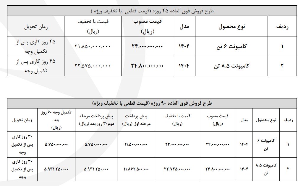 شرایط فروش کامیونت های بونیز / اسفند 1403