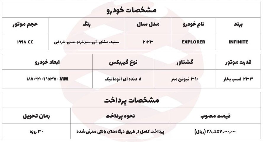 شرایط فروش اینفینیت اکسپلورر / اسفند 1403