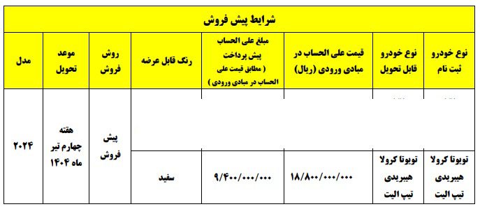 شرایط فروش تویوتا کرولا هیبرید الیت / اسفند 1403