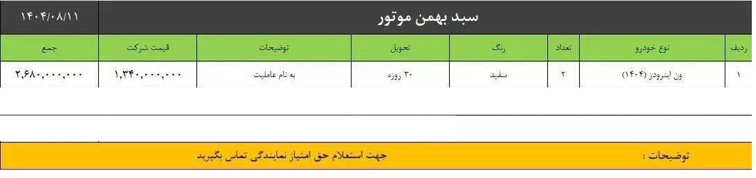 شرایط فروش ون اینرودز بهمن موتور / آبان 1404