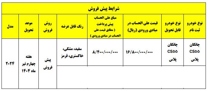 شرایط فروش چانگان CS55 پلاس / اسفند 1403