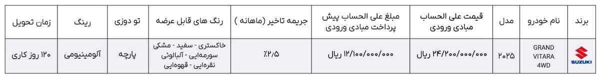 شرایط فروش سوزوکی گرند ویتارا 2025 / اسفند 1403