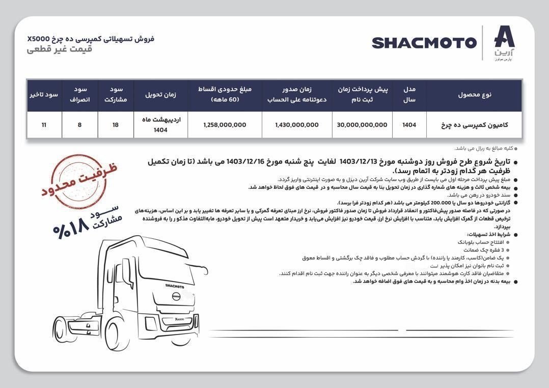 شرایط فروش کمپرسی شکموتو / اسفند 1403