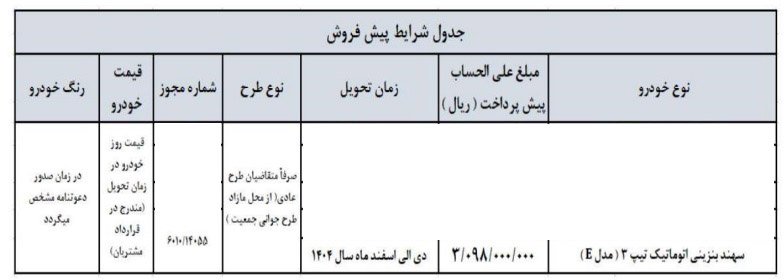 شرایط فروش سهند اتوماتیک / فروردین 1404