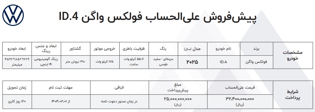 شرایط فروش فولکس واگن ID4 / فروردین 1404