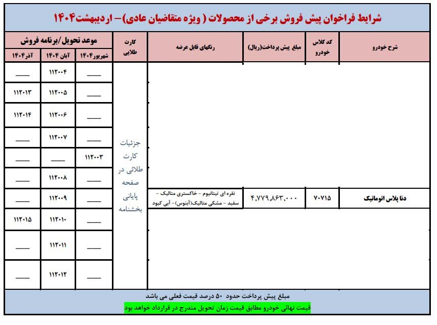 شرایط فروش دنا پلاس توربو اتوماتیک آپشنال / اردیبهشت 1404
