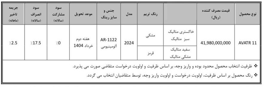 شرایط فروش آواتار 11 / فروردین 1404