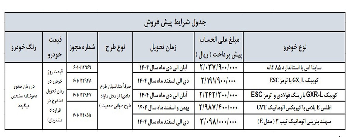 ثبت نام پیش فروش سایپا / اردیبهشت 1404