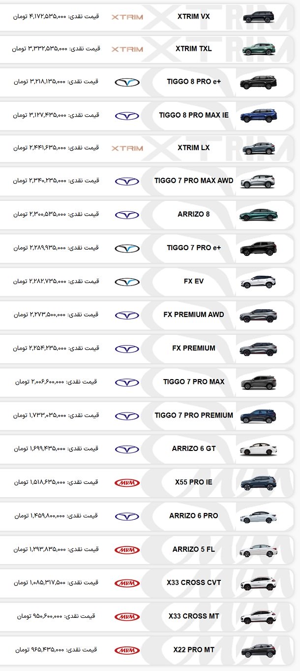 قیمت کارخانه‌ محصولات مدیران خودرو ام وی ام و فونیکس (چری) / اردیبهشت 1404