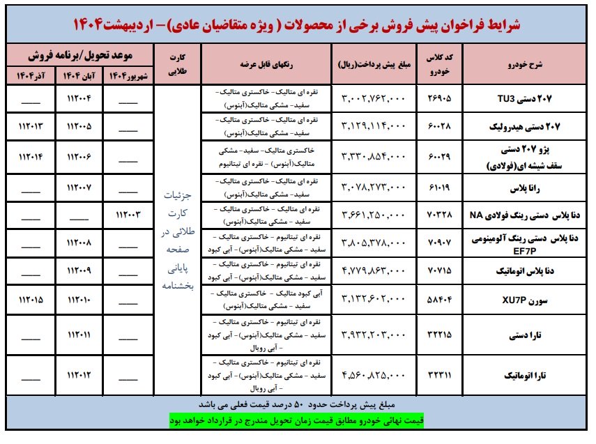 شرایط پیش فروش ایران خودرو / اردیبهشت 1404