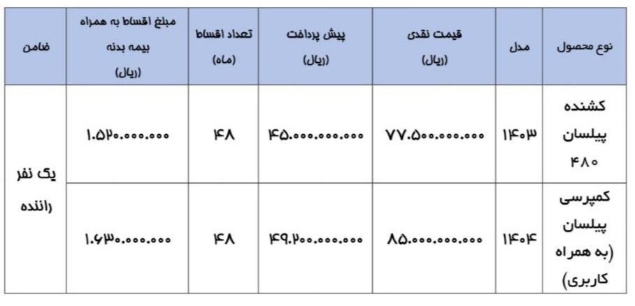 شرایط فروش کامیون های پیلسان / اردیبهشت 1404