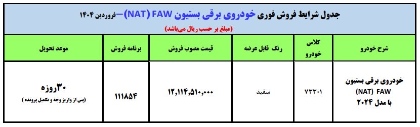 شرایط فروش بستیون NAT / فروردین 1404