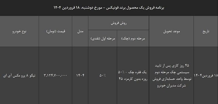 شرایط فروش فونیکس تیگو 8 پرومکس / فروردین 1404