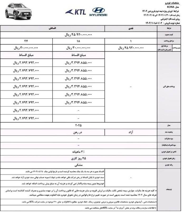 شرایط فروش هیوندای کونا 2025 / فروردین 1404