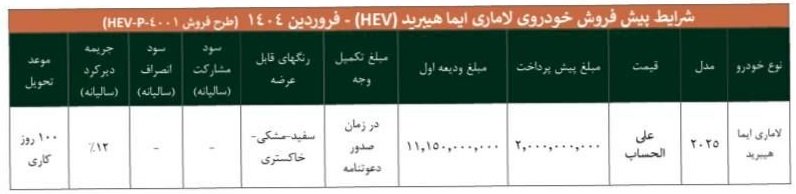 شرایط فروش لاماری ایما هیبریدی / فروردین 1404