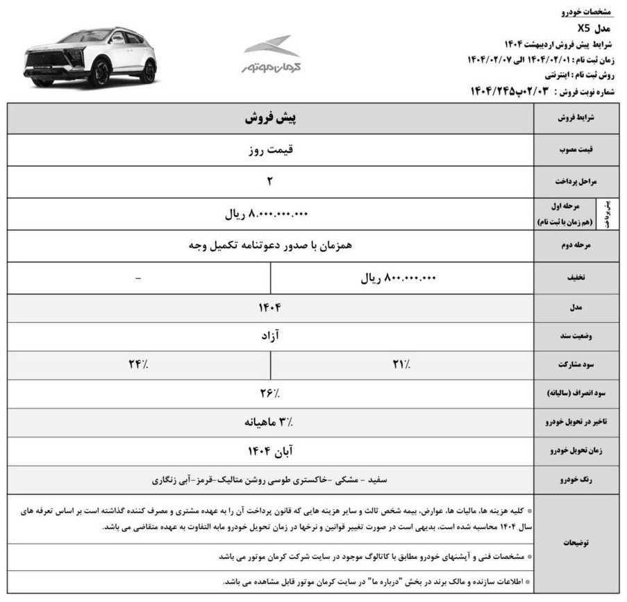 شرایط فروش کی ام سی x5 / اردیبهشت 1404