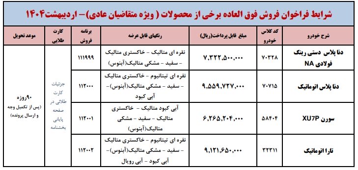فروش فوری ایران خودرو / اردیبهشت 1404