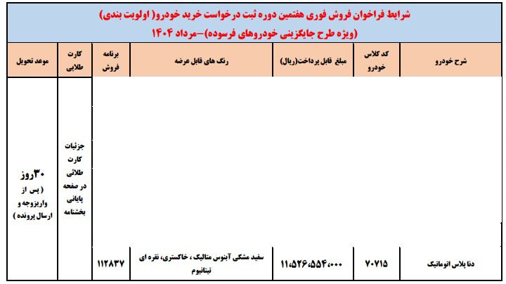 شرایط فروش دنا پلاس توربو اتوماتیک آپشنال / مرداد 1404