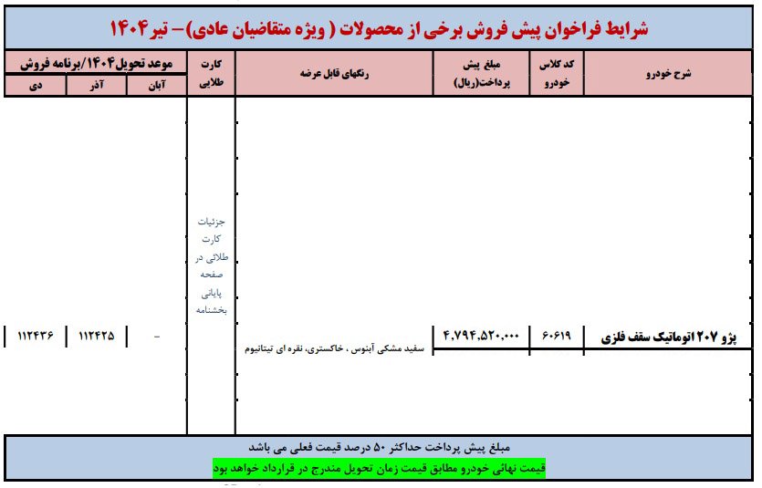 شرایط فروش پژو 207 اتوماتیک / تیر 1404