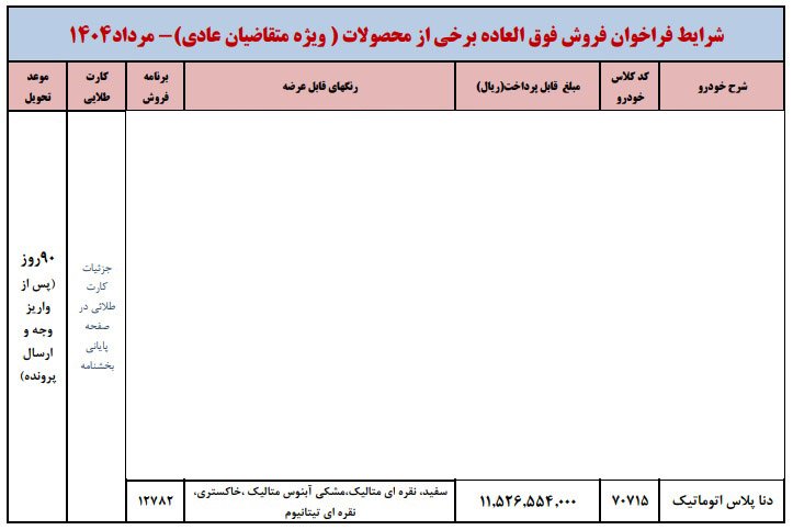 شرایط فروش دنا پلاس توربو اتوماتیک آپشنال / مرداد 1404