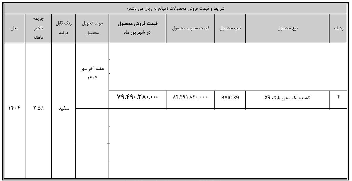 شرایط فروش کشنده بایک X9 / شهریور 1404