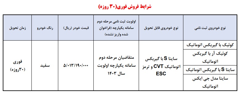 فروش فوری سایپا / اردیبهشت 1404