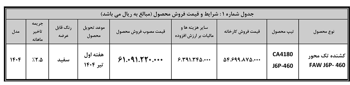 شرایط فروش کشنده فاو J6P 460 / اردیبهشت 1404
