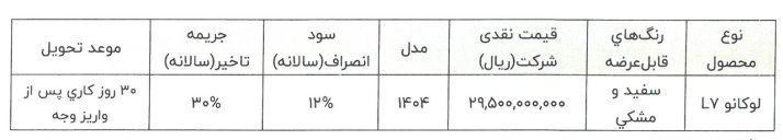 شرایط فروش لوکانو L7 / اردیبهشت 1404