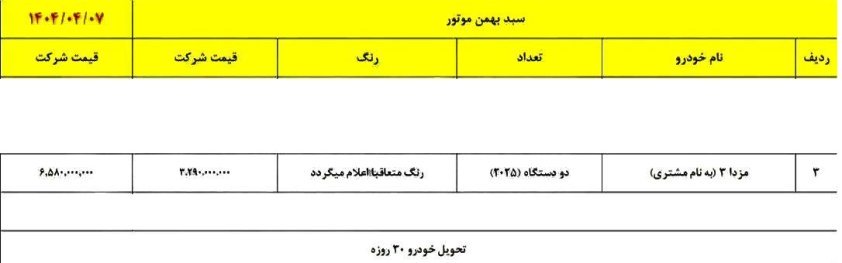 شرایط فروش مزدا 3 2025 / تیر 1404