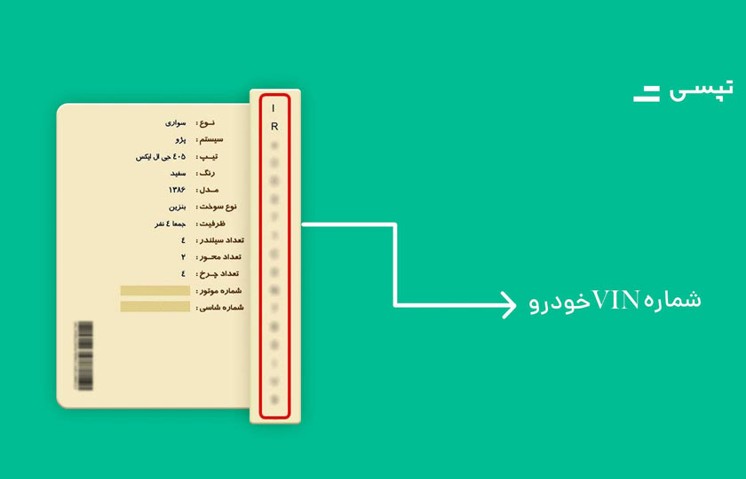 نکاتی در رابطه با شماره Vin، کارت ماشین و بنزین