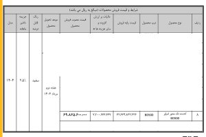 شرایط فروش کشنده امپاور در بورس کالا / خرداد 1404