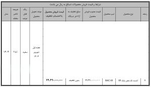 شرایط فروش کشنده بایک X9 / تیر 1404