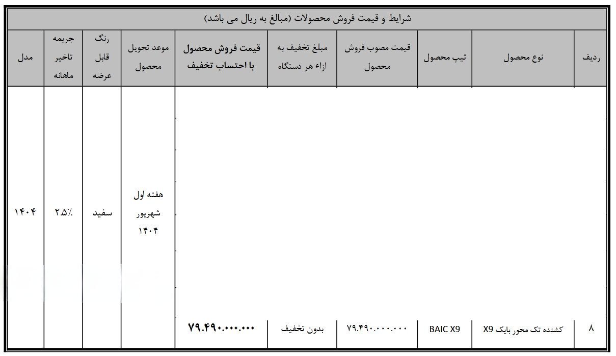 شرایط فروش کشنده بایک X9 / تیر 1404