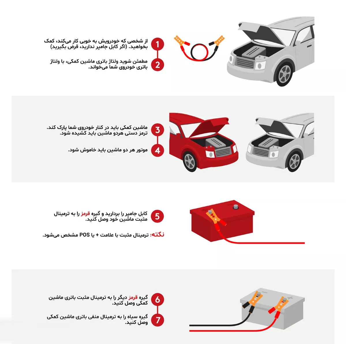 آموزش باتری به باتری کردن خودرو