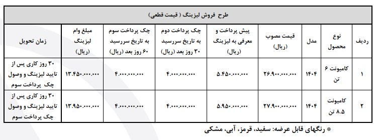 شرایط فروش کامیونت های بونیز / اردیبهشت 1404
