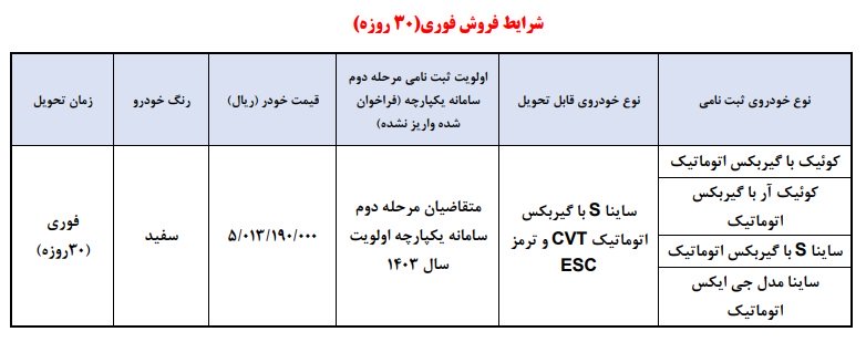 فروش فوری سایپا / اردیبهشت 1404