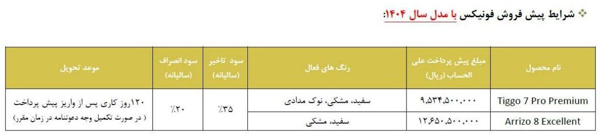 شرایط فروش چری مدیران خودرو / خرداد 1404