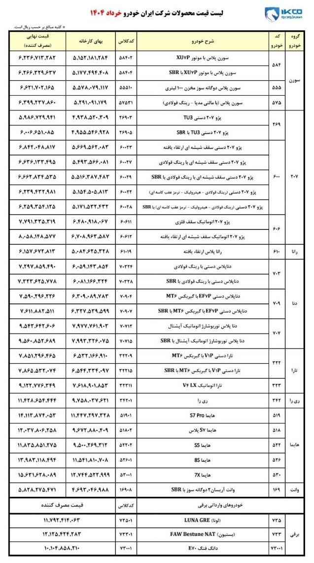 قیمت کارخانه محصولات ایران خودرو / خرداد 1404