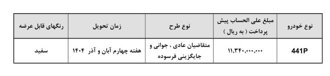 شرایط فروش چانگان CS55 پلاس / خرداد 1404